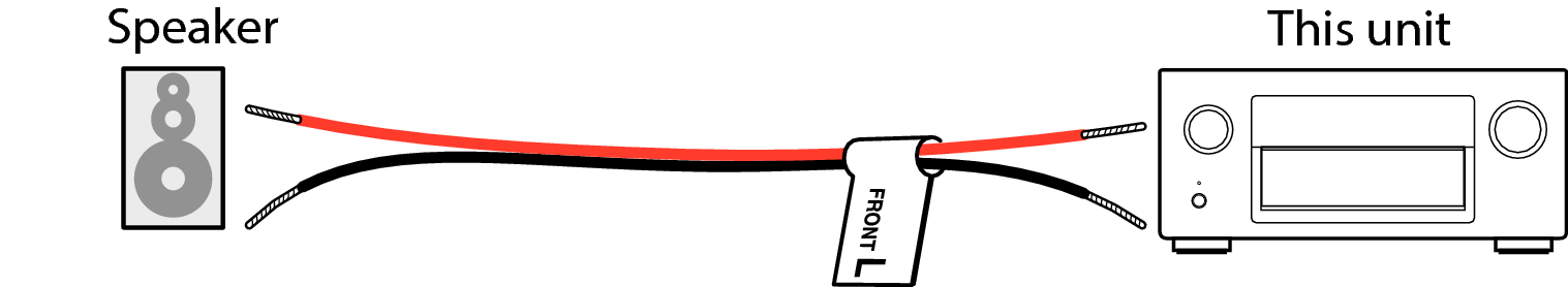Pict SP CableLabel X7200W